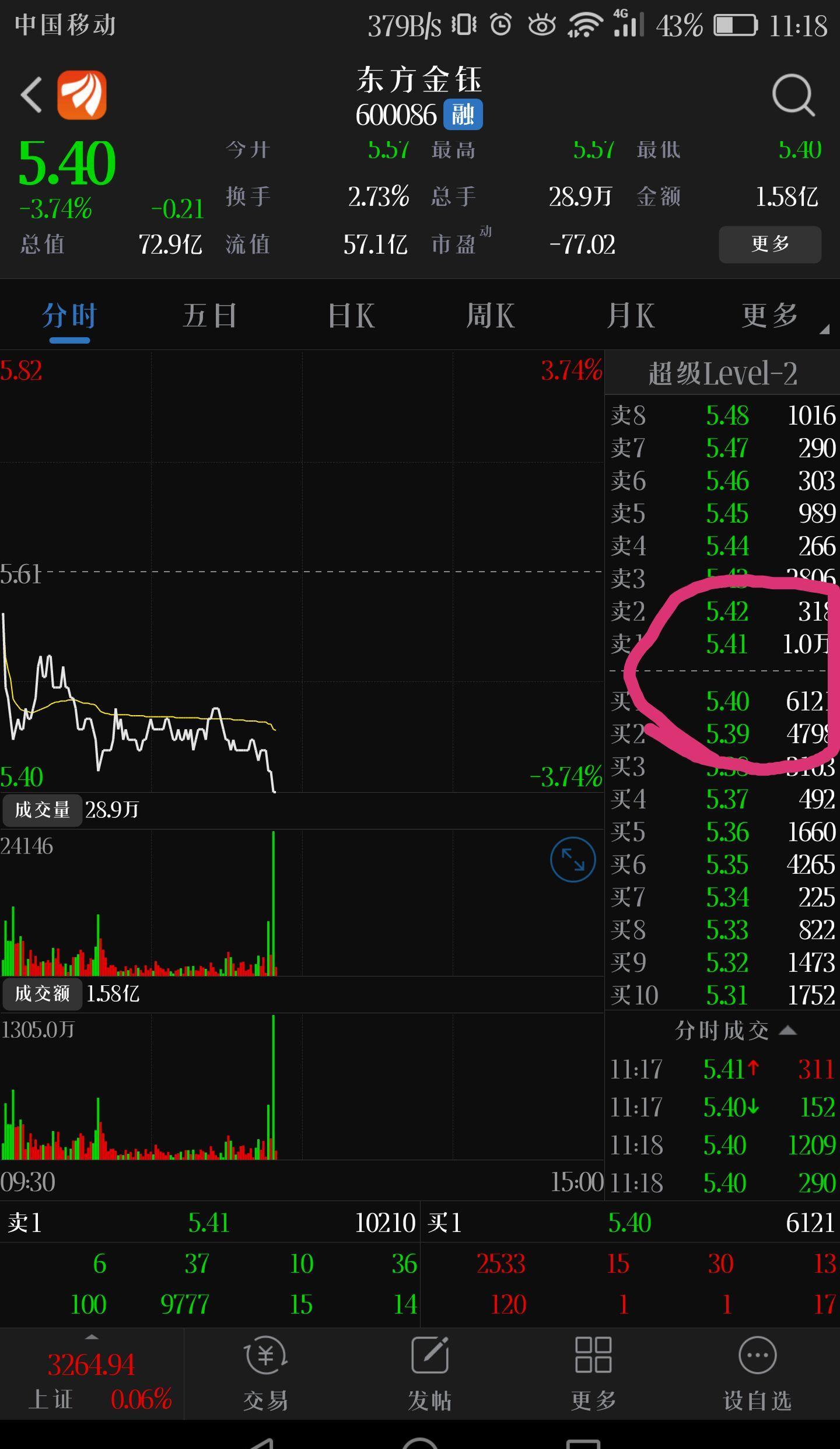东方金钰吧(600086.sh) 正文