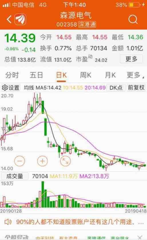 森源电气(002358)股吧_东方财富