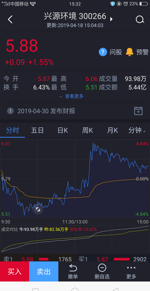 哪位走势v走势一下今天365滚球看哪个数据_bet365足球滚球官网_365 滚球,是高出还是拉洗盘2016录取大师年分数线各图片