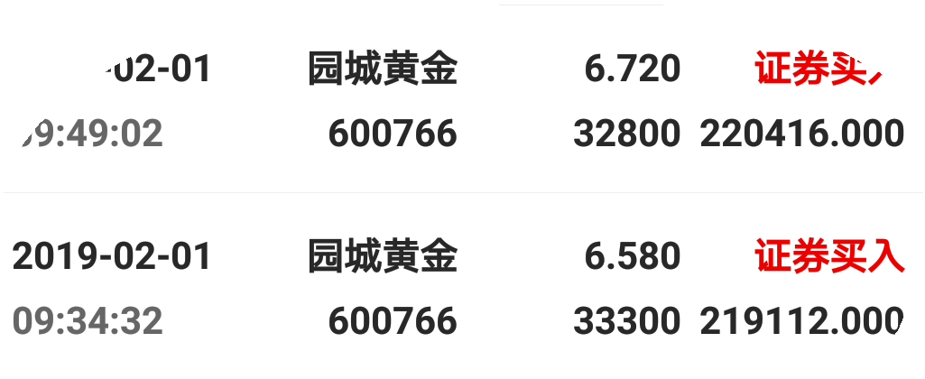 刚才发错了图_园城黄金(600766)股吧_东方财富网股吧