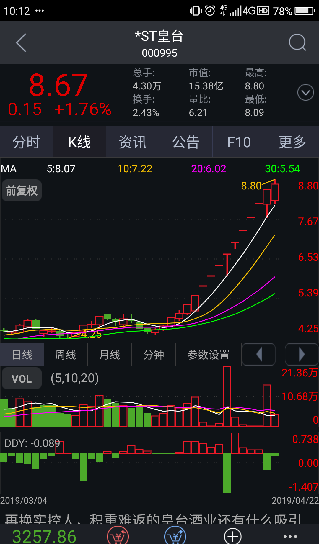 *st皇台暂停上市11个涨停!