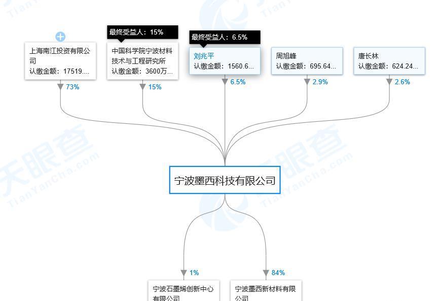 点赞2评论:0收藏返回华丽家族吧>>2019-04-23 14:06:08账户已注销