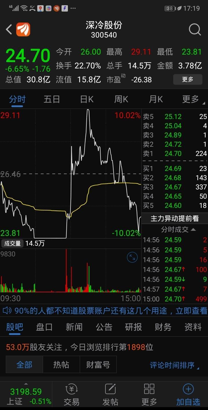 有没有跌停卖出,涨停接回的[想一下]