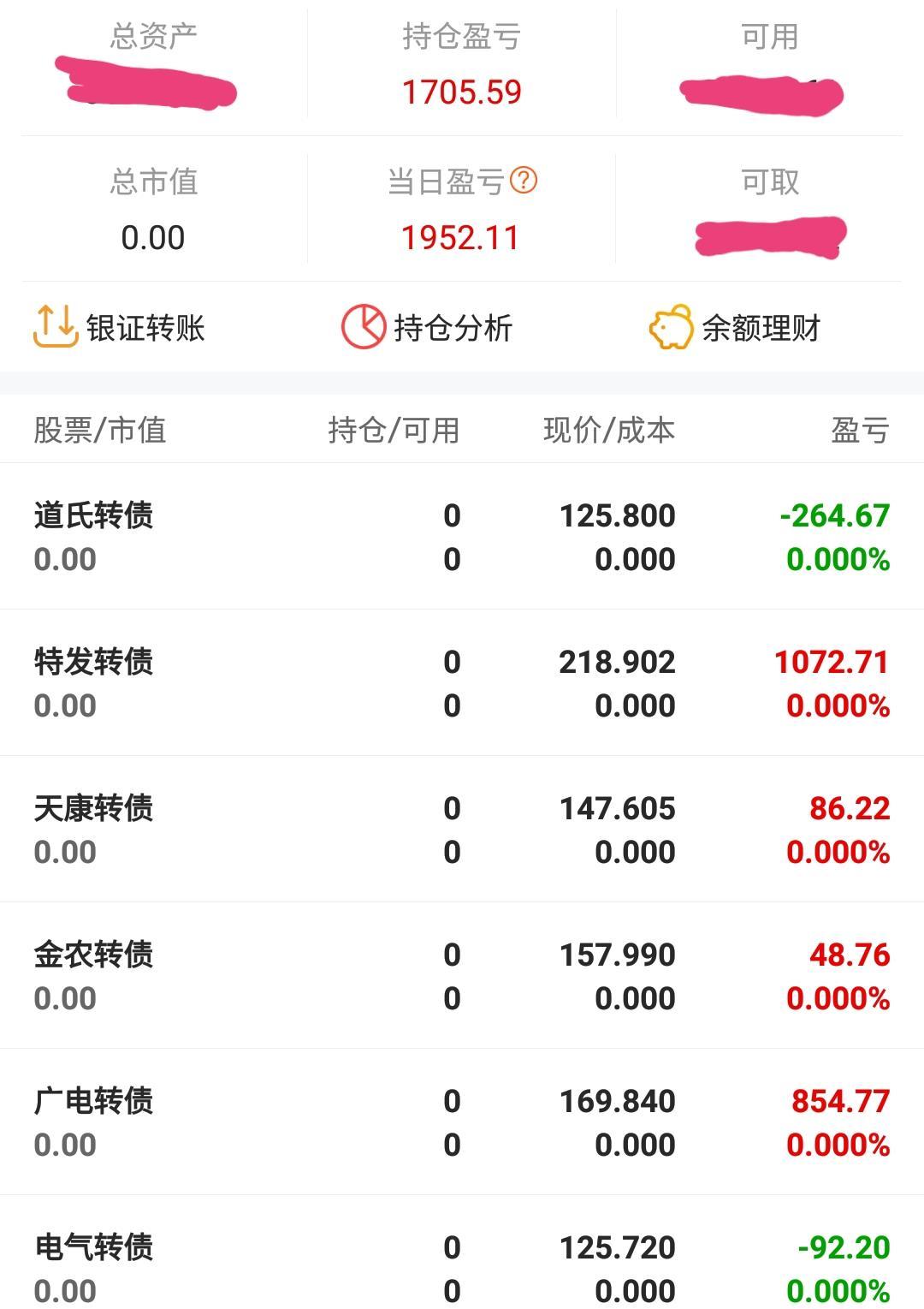 大道至简,原则为王～记录一九年四月十日起20万本金月息5千的复利之路