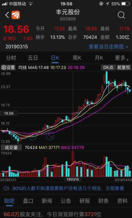 增持100股_雪人股份(002639)股吧_东方财富网股吧
