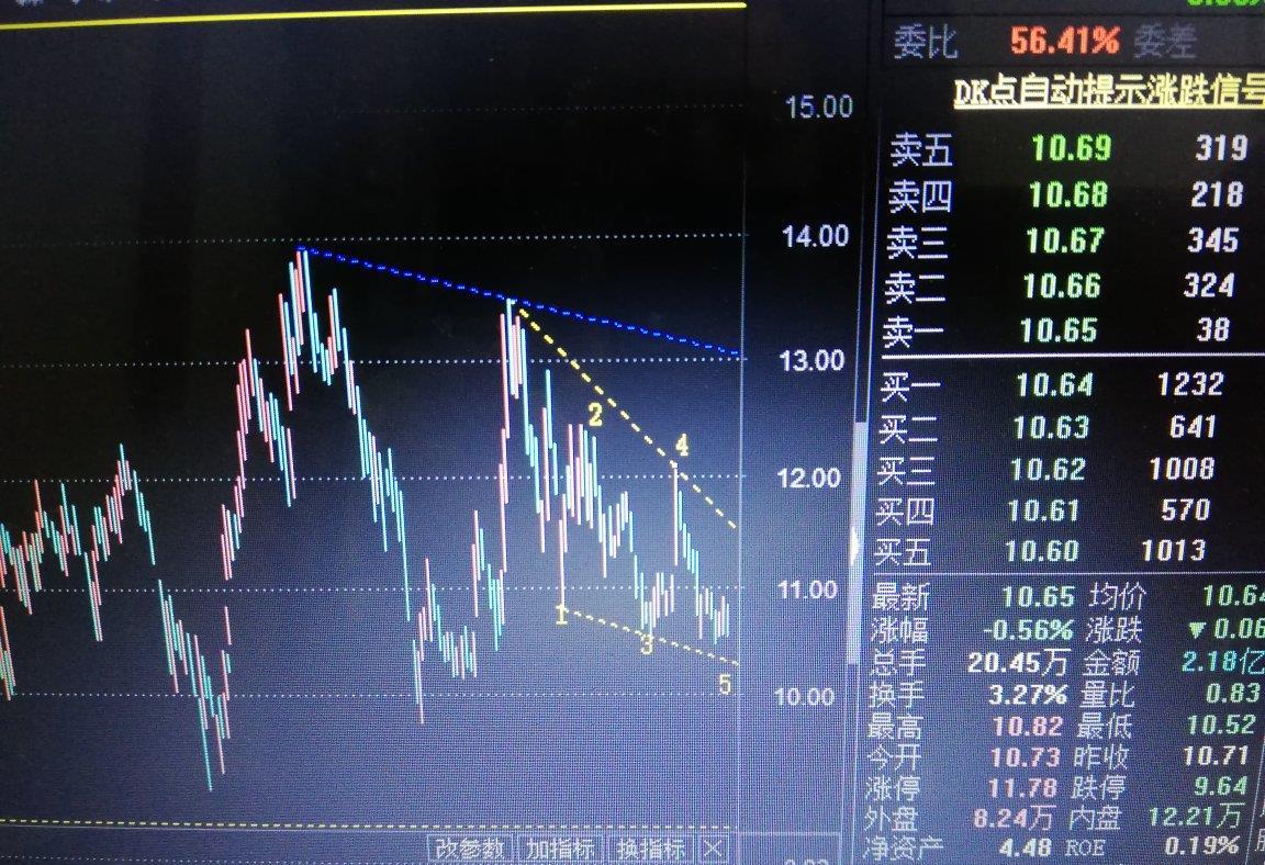 东方园林吧(002310.