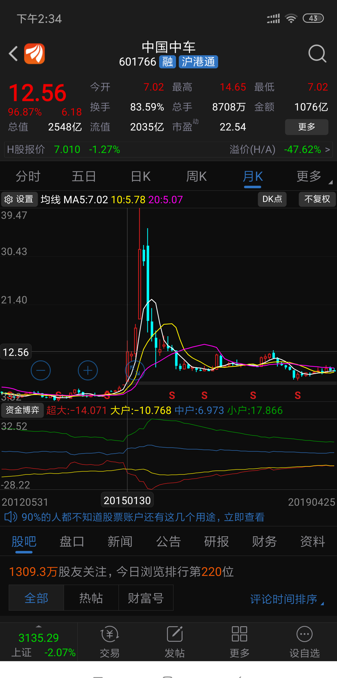 一下那么飞升为什么,笑死了_中国中车(601766)股吧_网