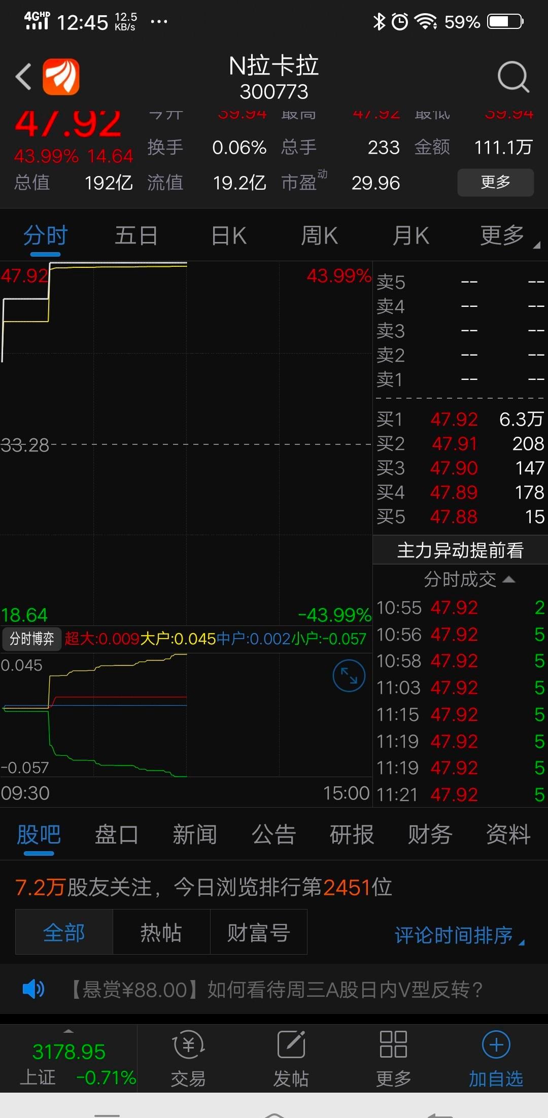 兄弟股,卡拉卡拉啦,啦啦啦_新大陆(000997)股吧_东方财富网股吧