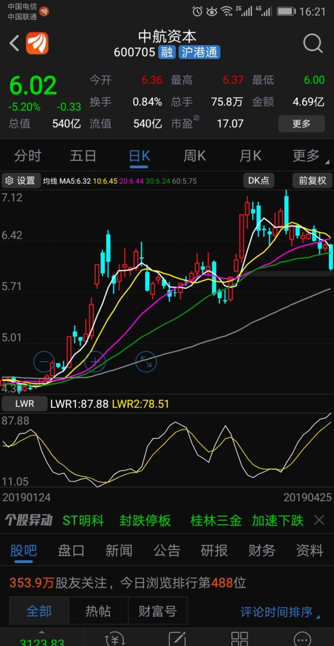 研究一下这几只股票的基本面,就知道置信电气的估值是多少了