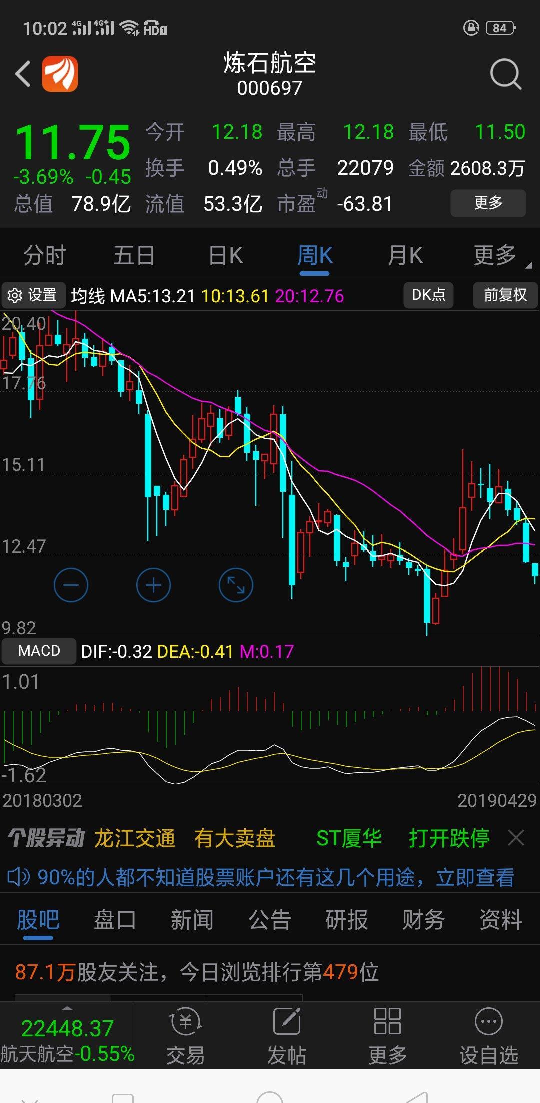 炼石航空(000697)股吧_东方网