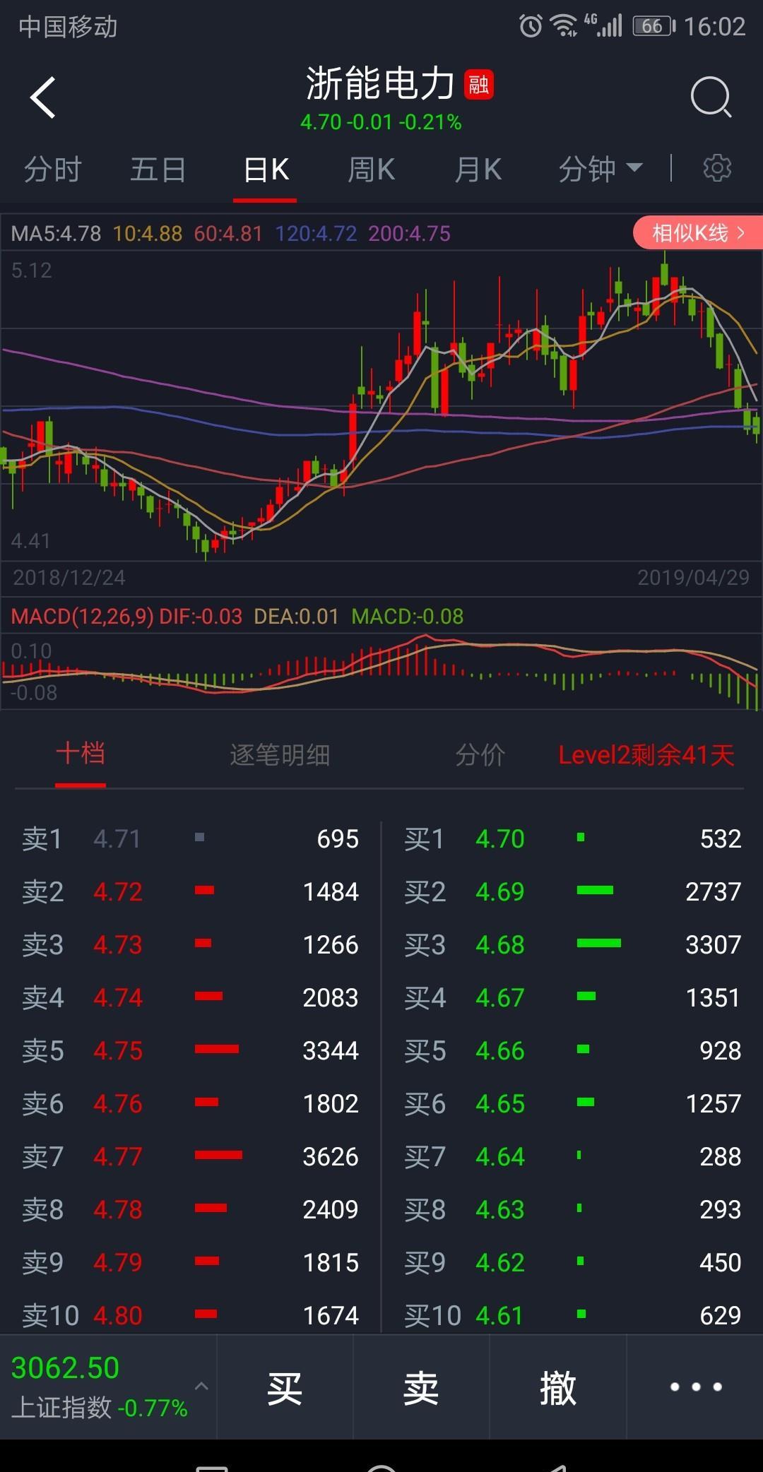                  其他股票涨跌我