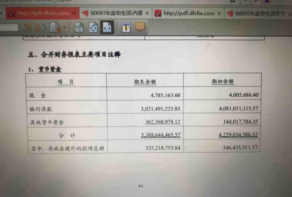 银行存款30亿,大家相信吗,还要借几十亿有息的钱.