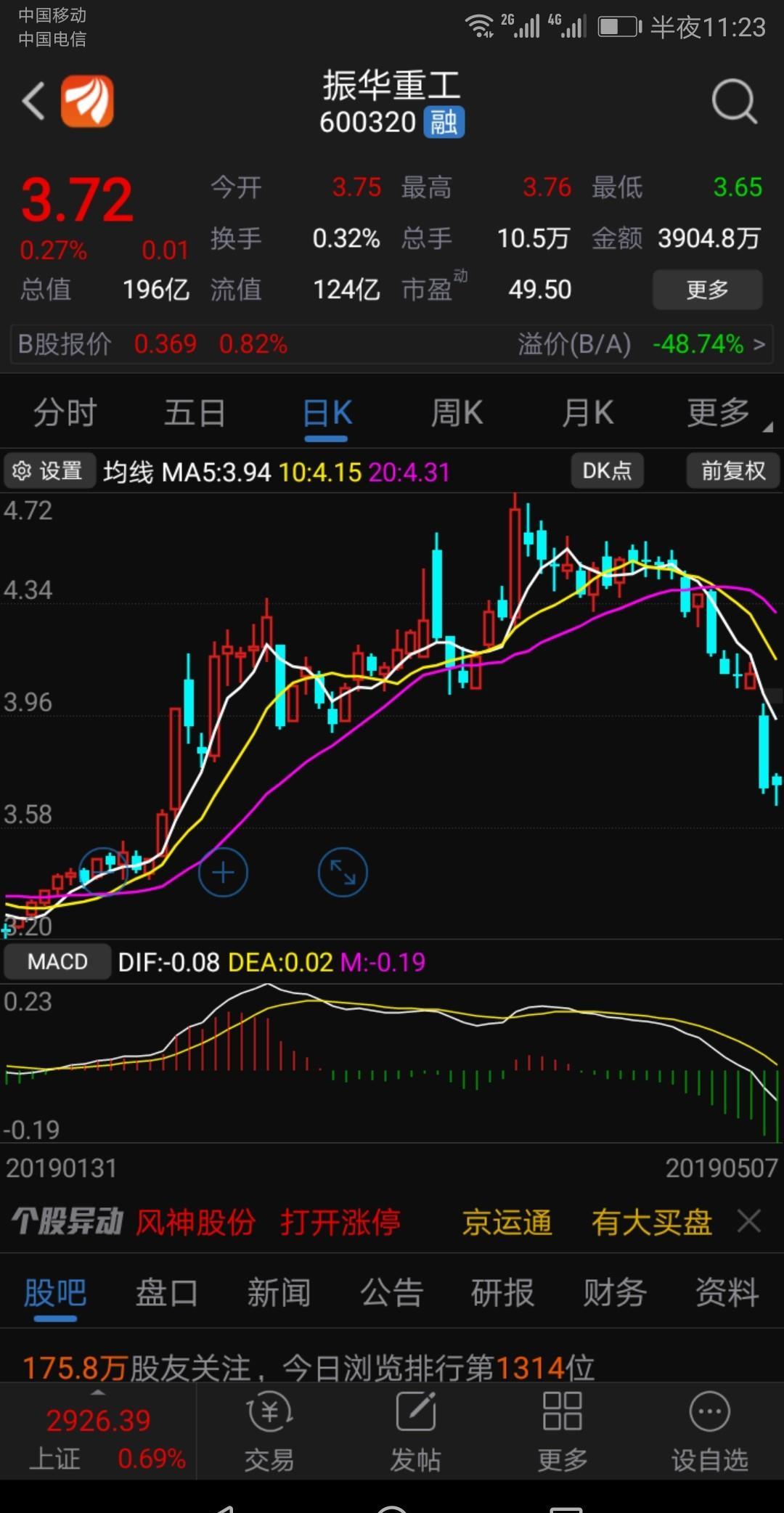 600320:振华重工关于召开2018年年度股东大会的通知