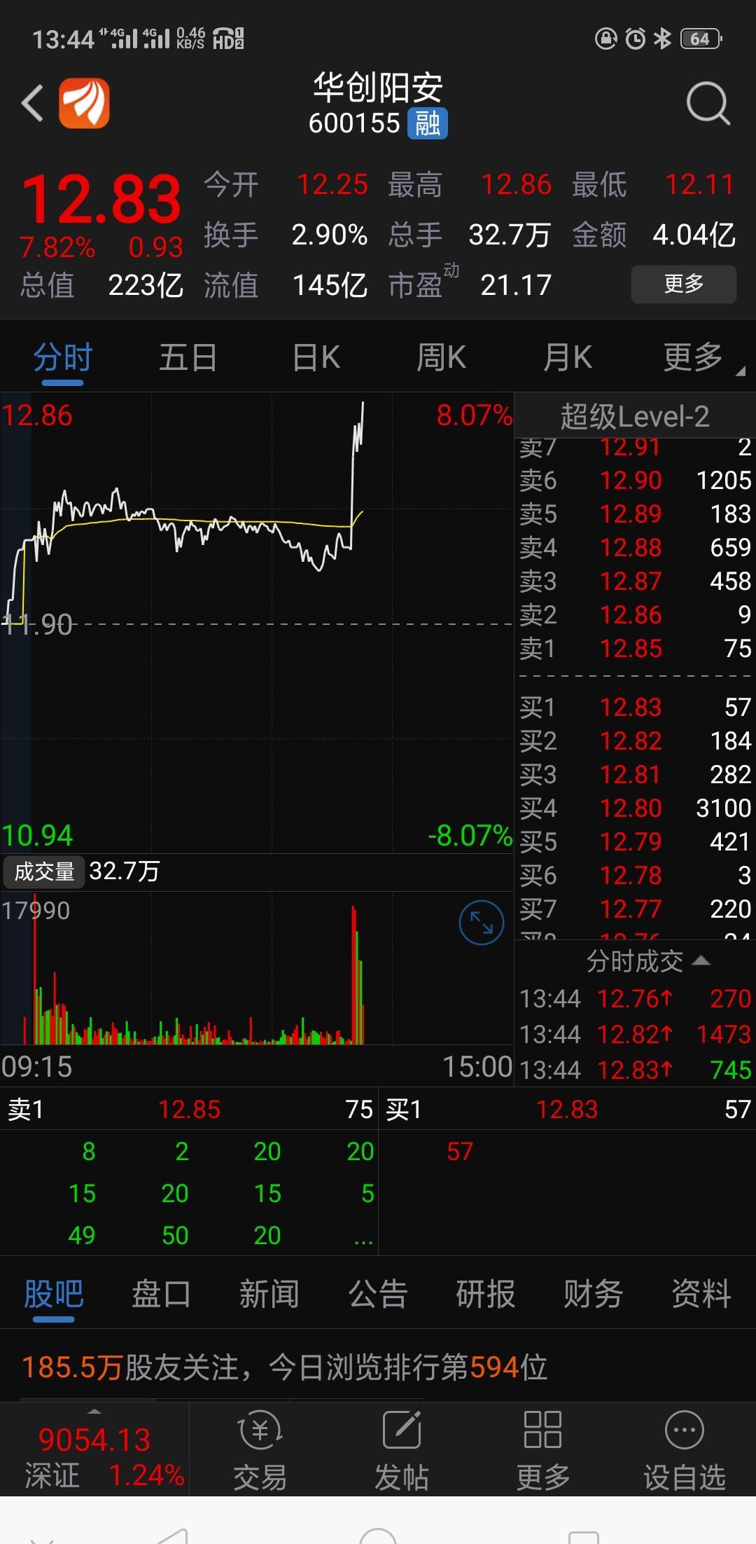 券商救主_华创阳安(600155)股吧_东方财富网股吧