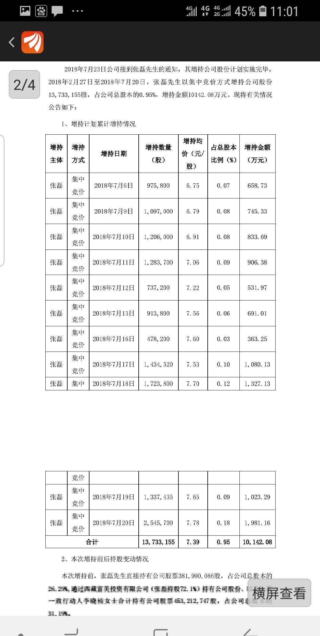 5,还有30%空间, 山东美晨生态环境股份有限