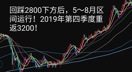 股票不套现