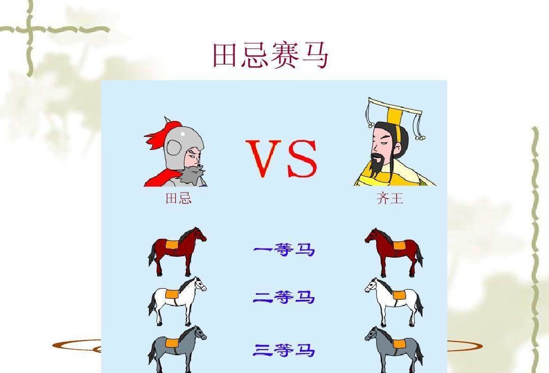 量化工程师:无内伤套保替代减持≈田忌赛马结构方程