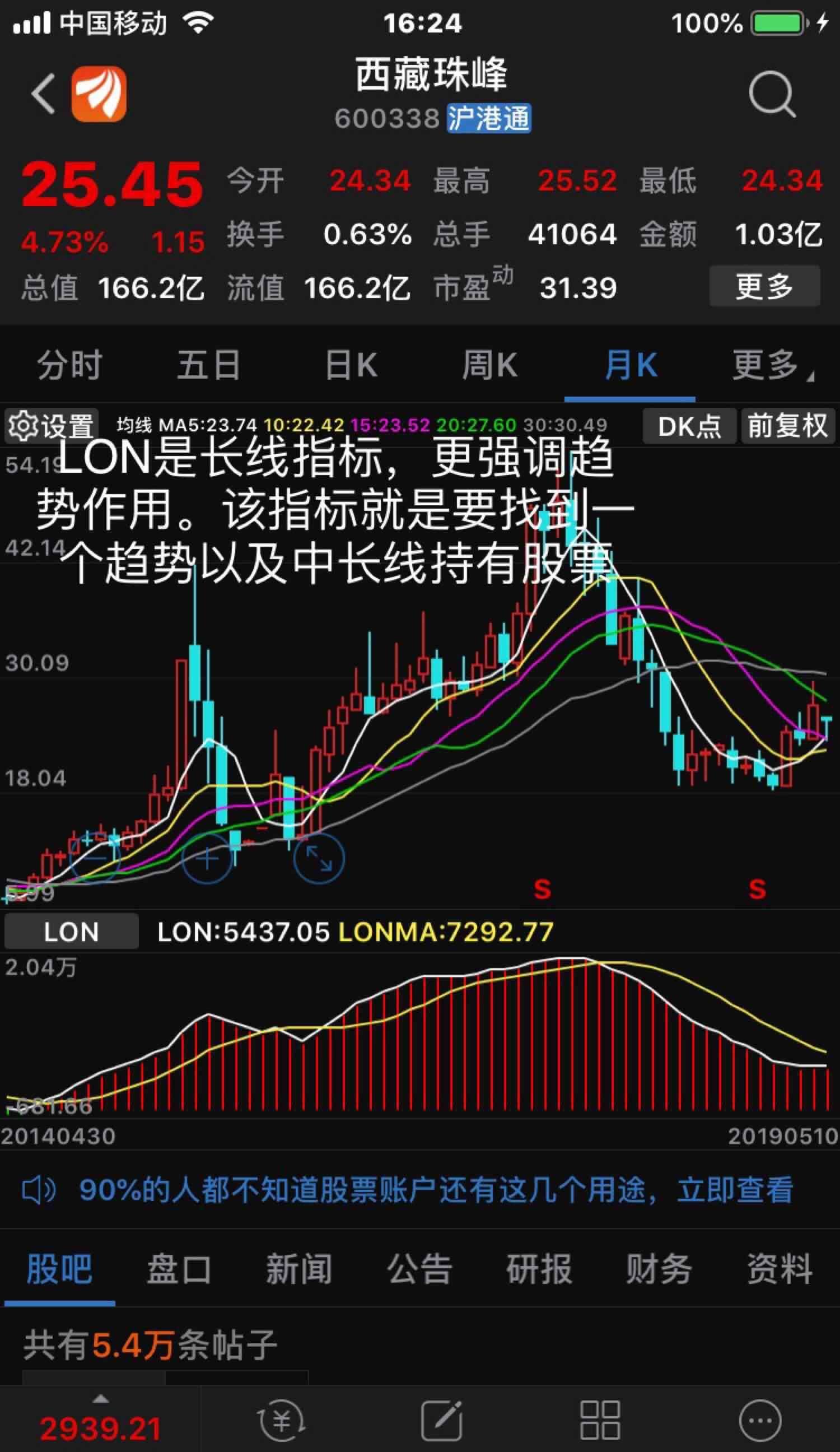 对有色金属股票的总体趋势分析: 1,大宗商品价格指数在2010年前大幅