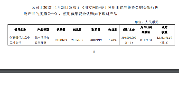 包商银行网上银行看流水 guba.eastmoney.com