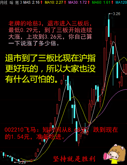 华信退(002018)股吧_东方财富网股吧