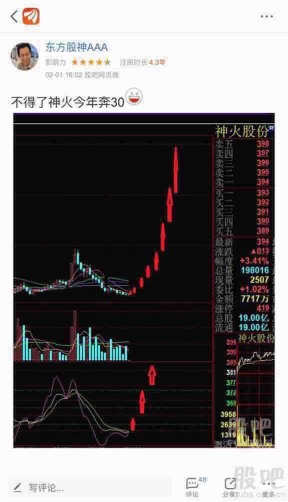 东方股神aaa概念股:神火股份今年上30元