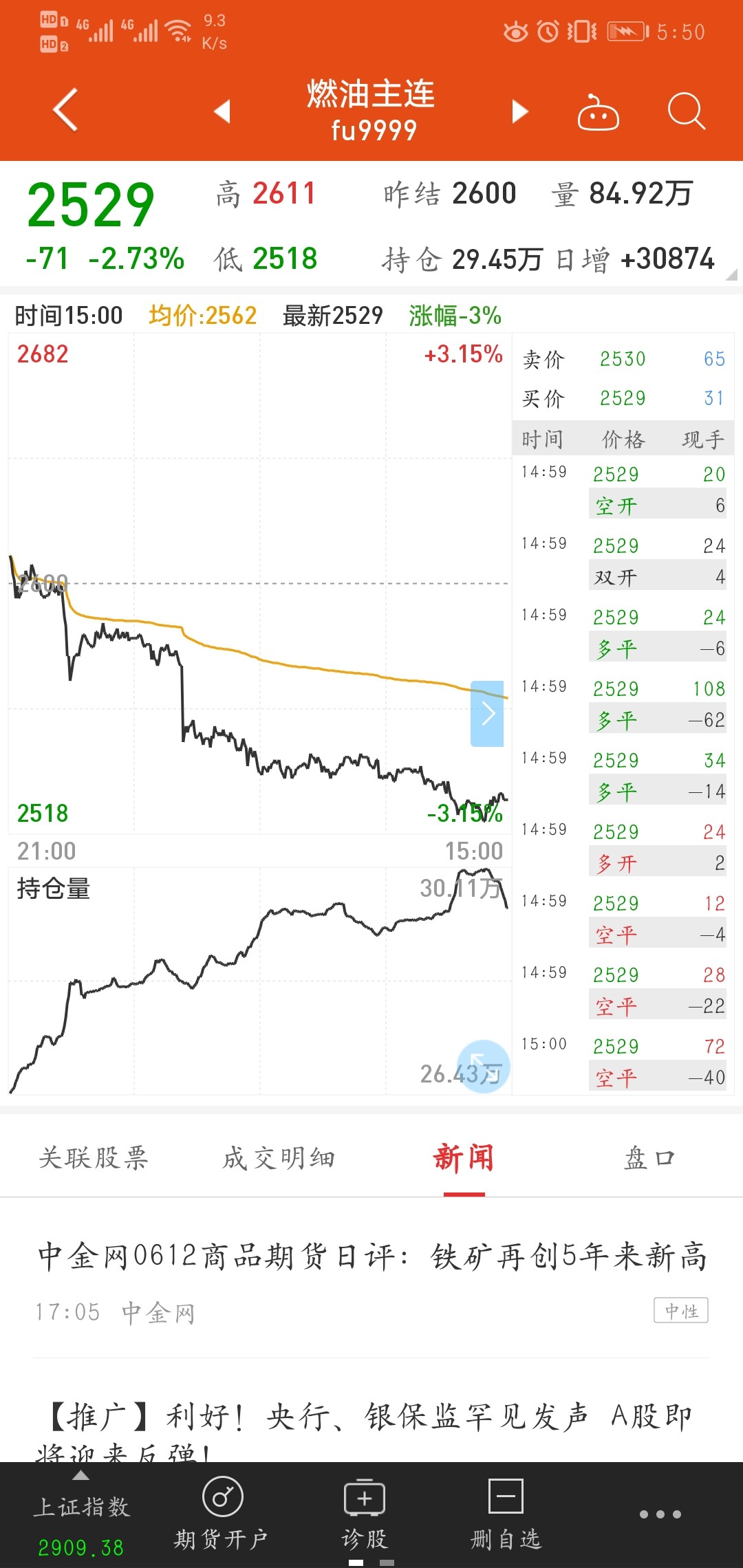 全球油价持续暴跌,泰山石油首当其冲跌停,明天起连续跌停,直到退市