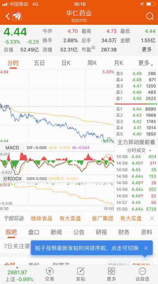 周的两只股票都成这样了,难道不让我抱着他一起完蛋吗