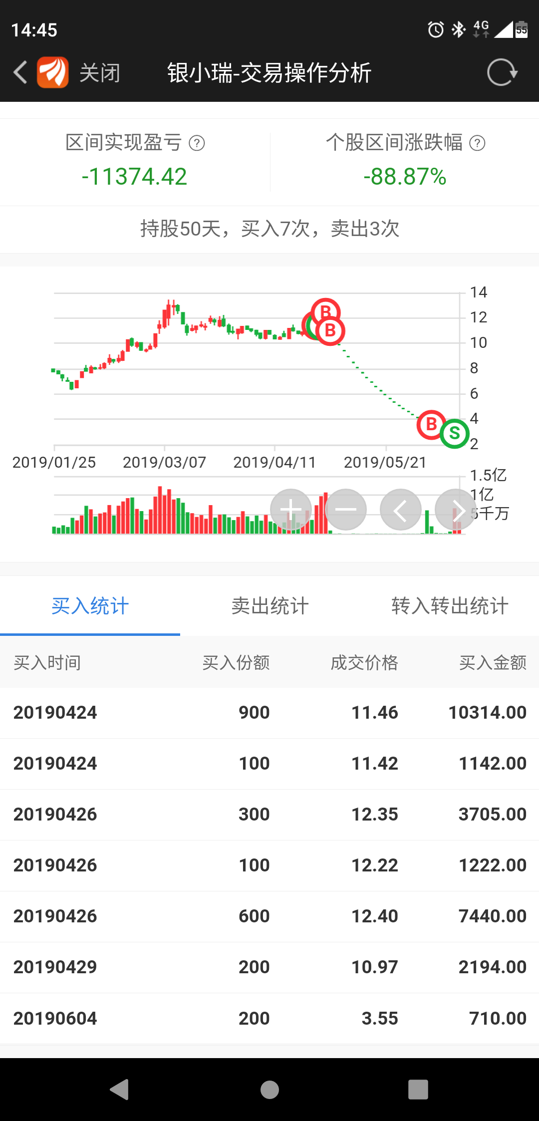 科融环境:2016年年度报告(更新后)_科融环境(300152)股吧_东方财富网