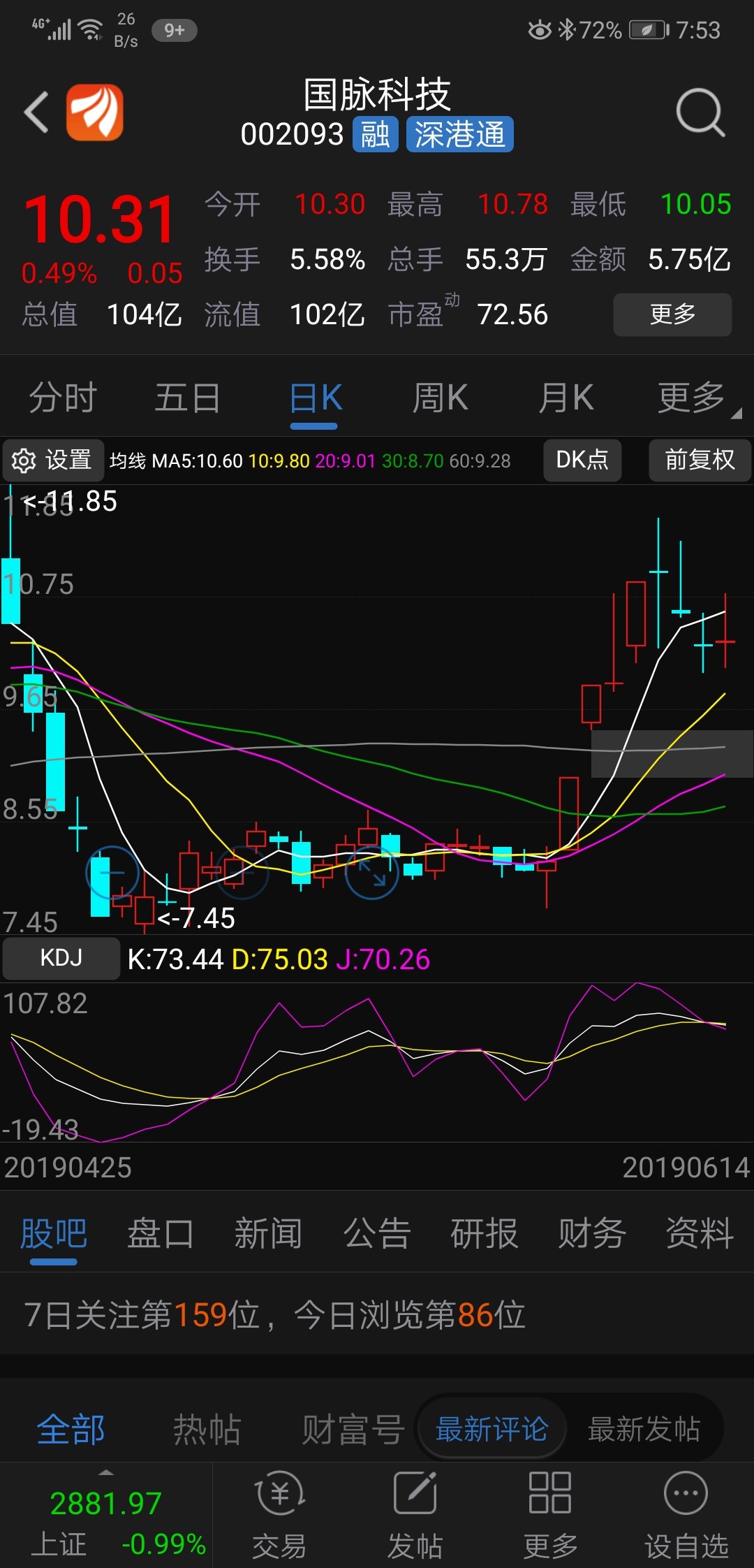 求教各位专家,这国脉科技是想搞什么?