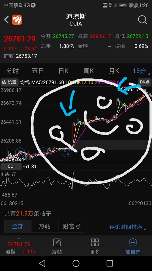 好嗨哦数字钢琴谱