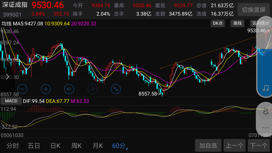华森制药吧(002907.对待高中如何生活作文图片