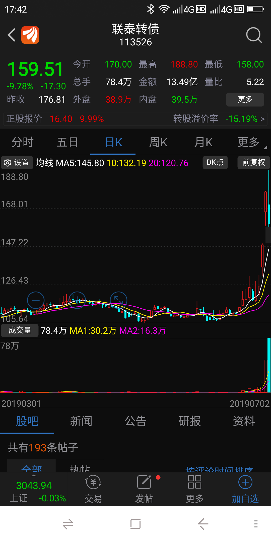 看看联泰转债,几乎跌停,哪些喊着明天的涨停的人都是坏人,是喊人来接