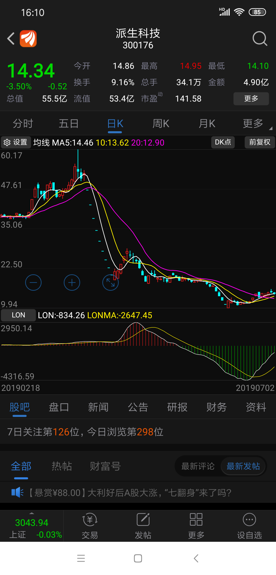 相似的k线_派生科技(300176)股吧_东方财富网股吧