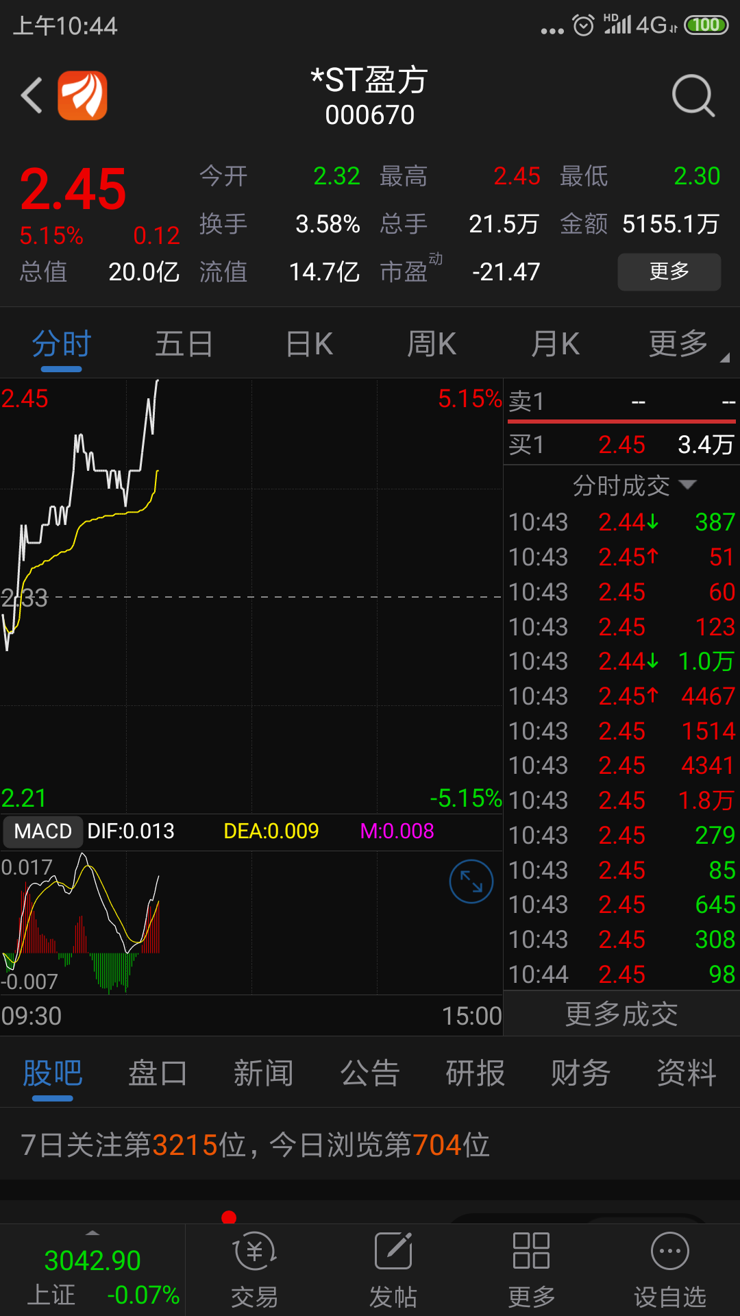 盈方微电子股份有限公司关于实际控制人部分股份将被第二次司法拍卖的