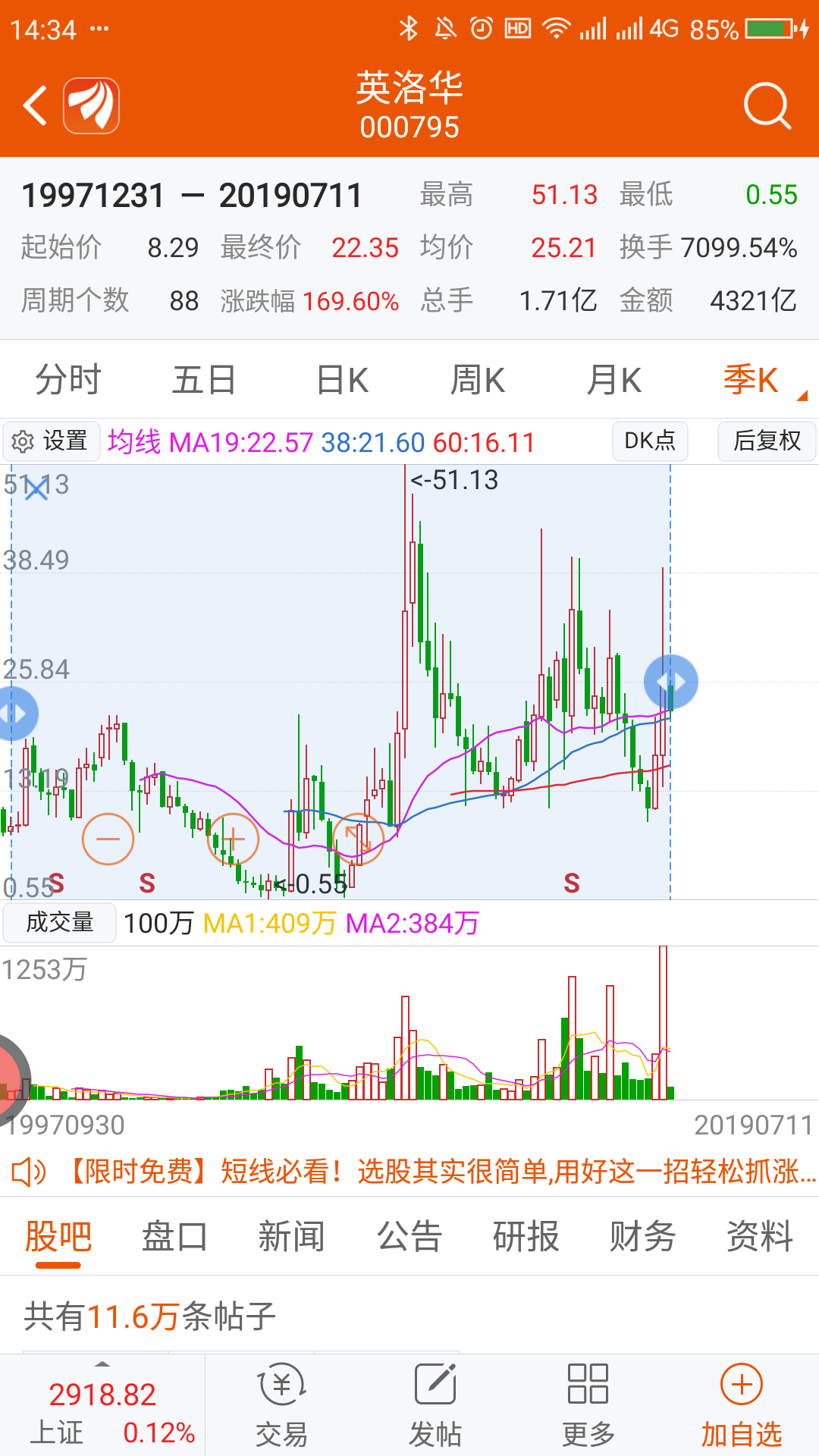 查查汉景的股票都是不涨的,大家都散了吧,远离汉景_江苏舜天(600287)