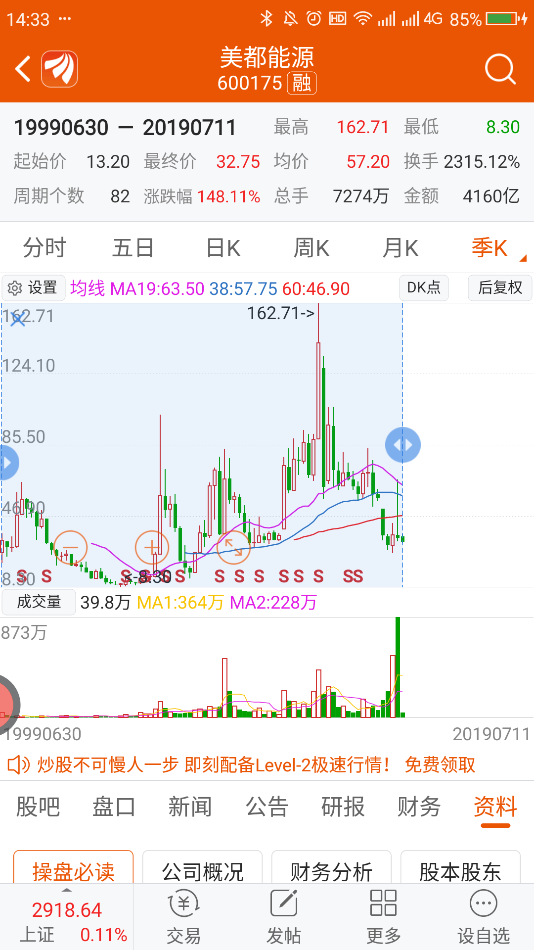 查查汉景的股票都是不涨的,大家都散了吧,远离汉景