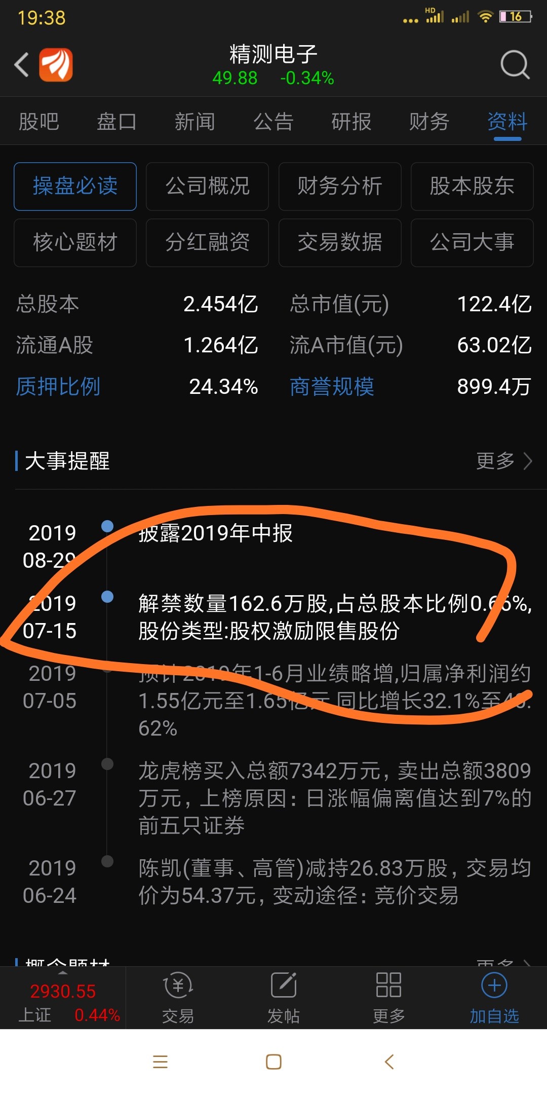 明天解禁股出来了!