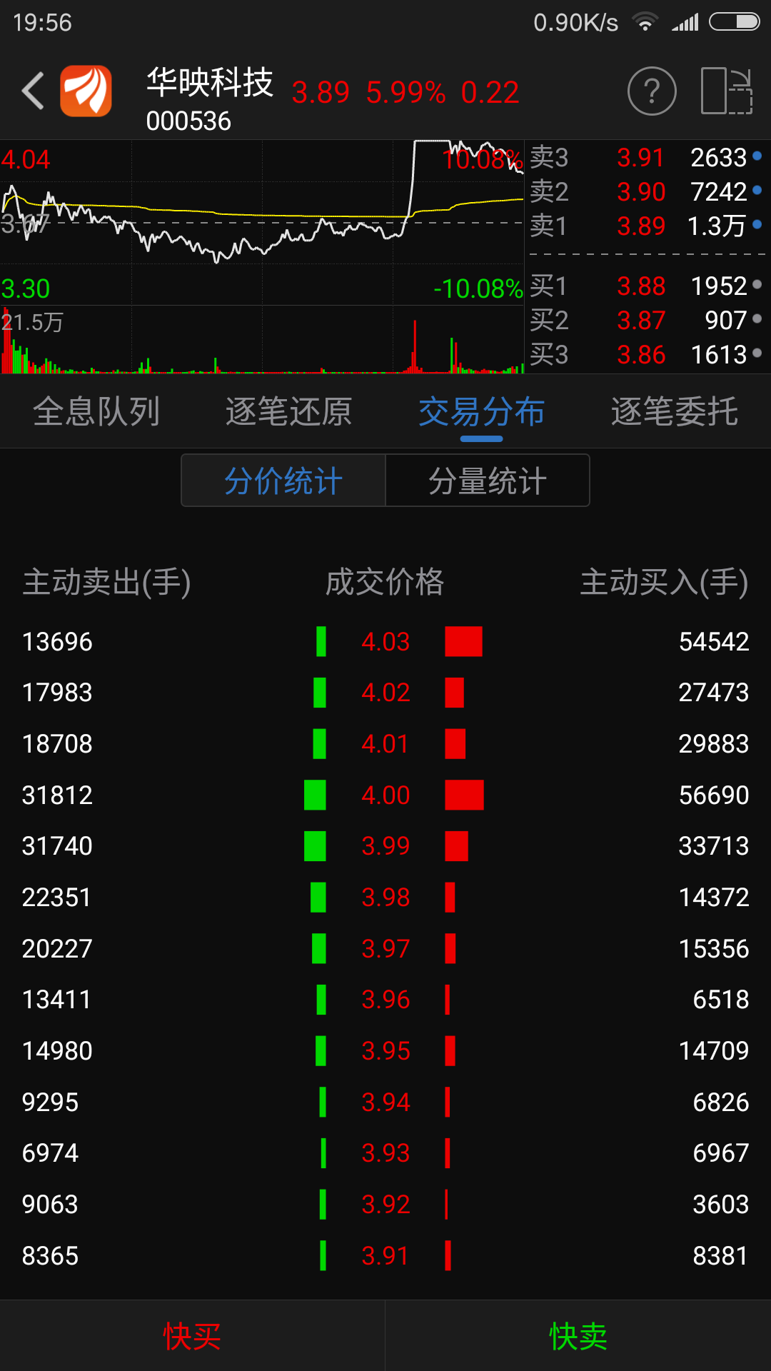 华映科技:股票交易异常波动公告