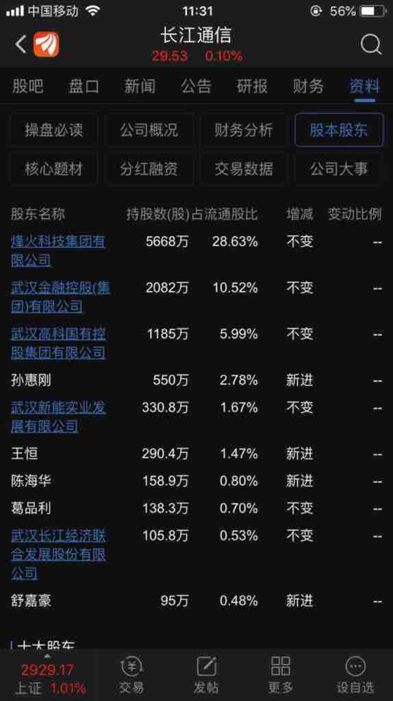 这个牛散砸盘吗[滴汗]孙惠刚