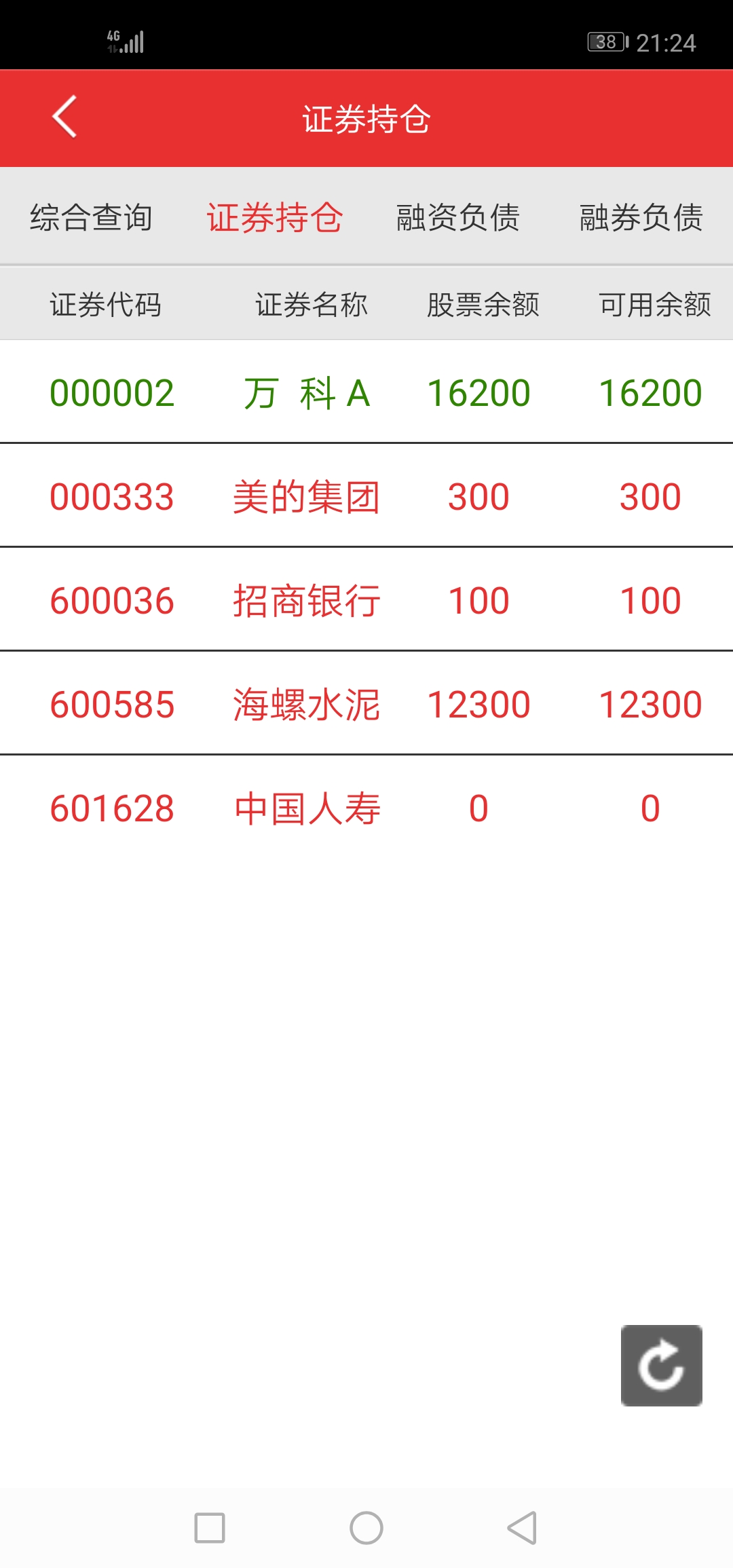 万丈红尘三杯酒,千秋大业一壶茶!抱你三年又如何,该吃