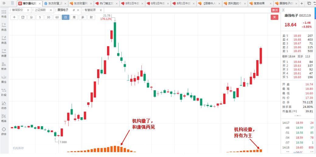 康强电子真正的牛逼之处