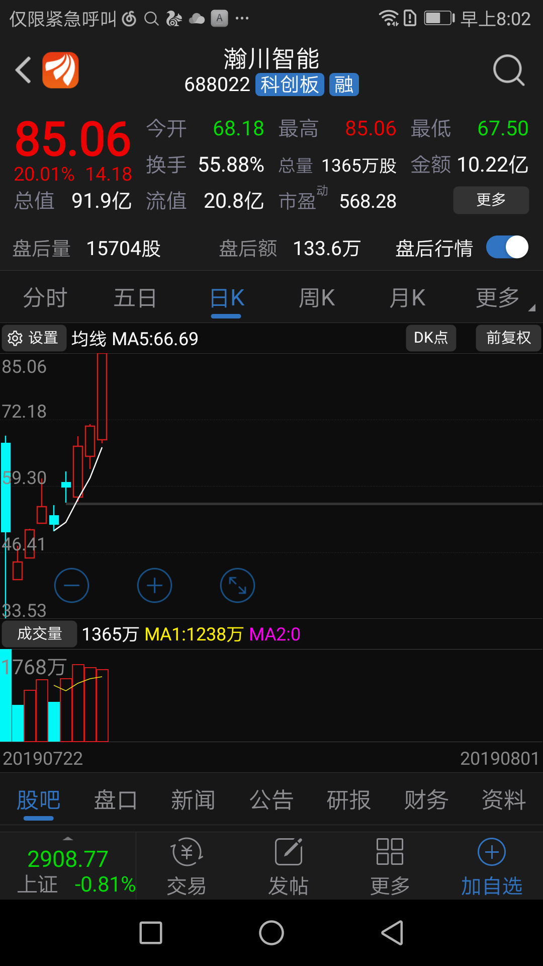 嘉元科技吧 正文 捍卫价值投资                            东方财富