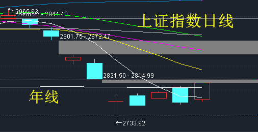 康强电子三角形整理处于尖端位置