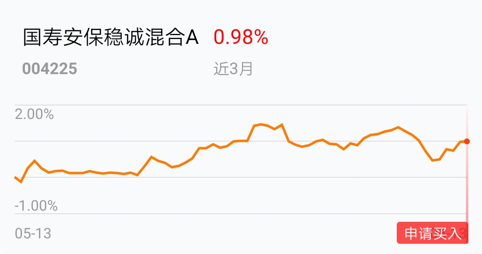 股市行情已逐步企稳,现在应把重心逐步从债券向股市转移.