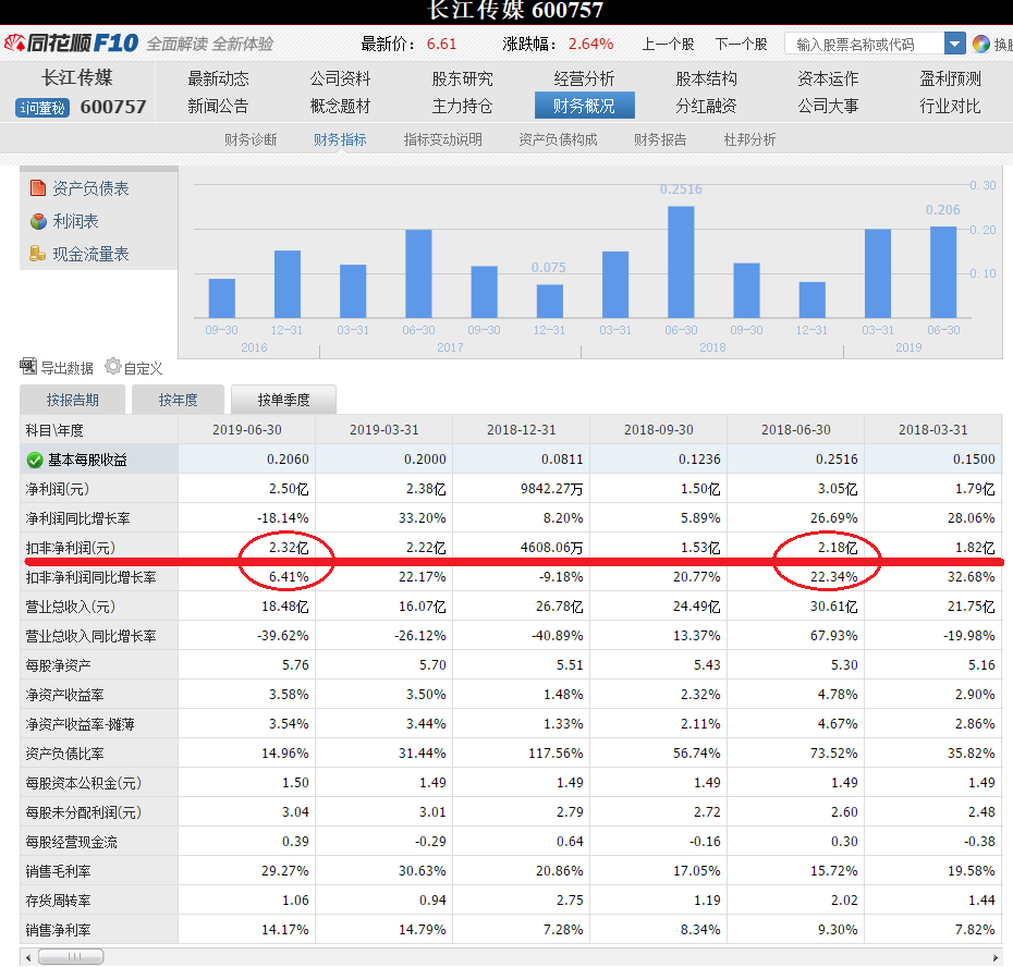 qq自动发消息脚本_qq自动发消息机器人_qq自动发消息脚本