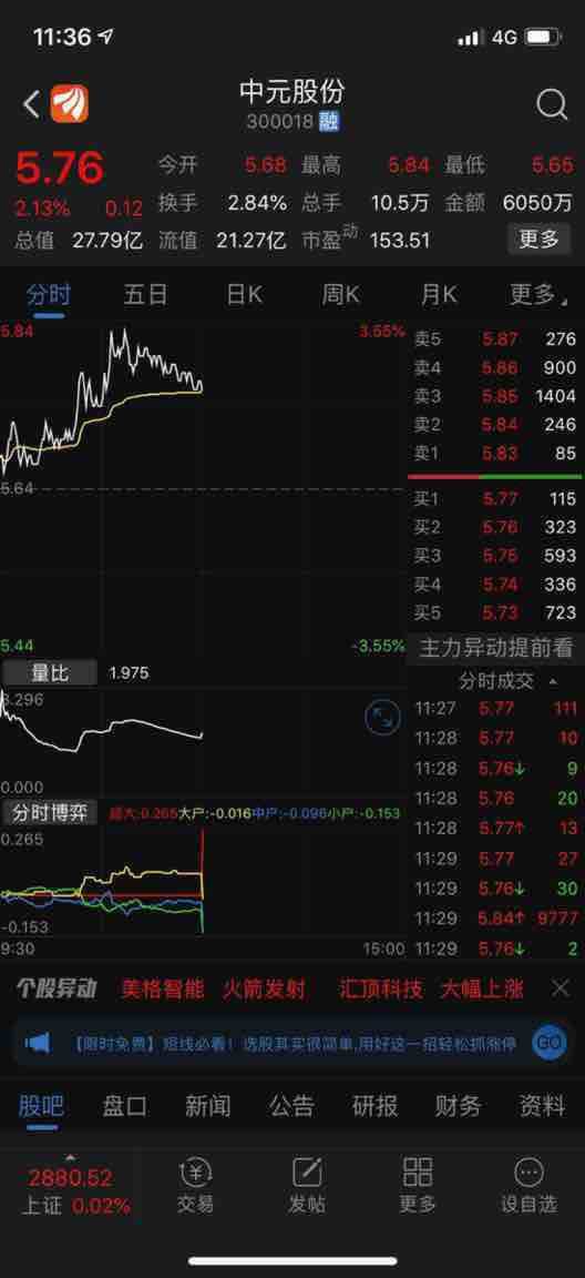 中元股份(300018)股吧