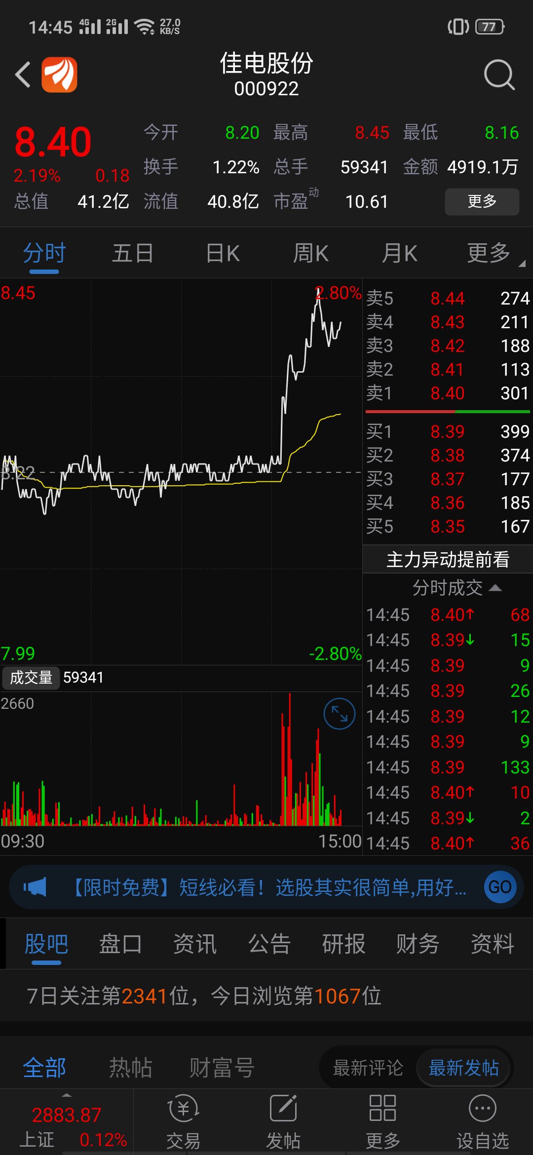 个人认为这种股票适合你们也是电机类的