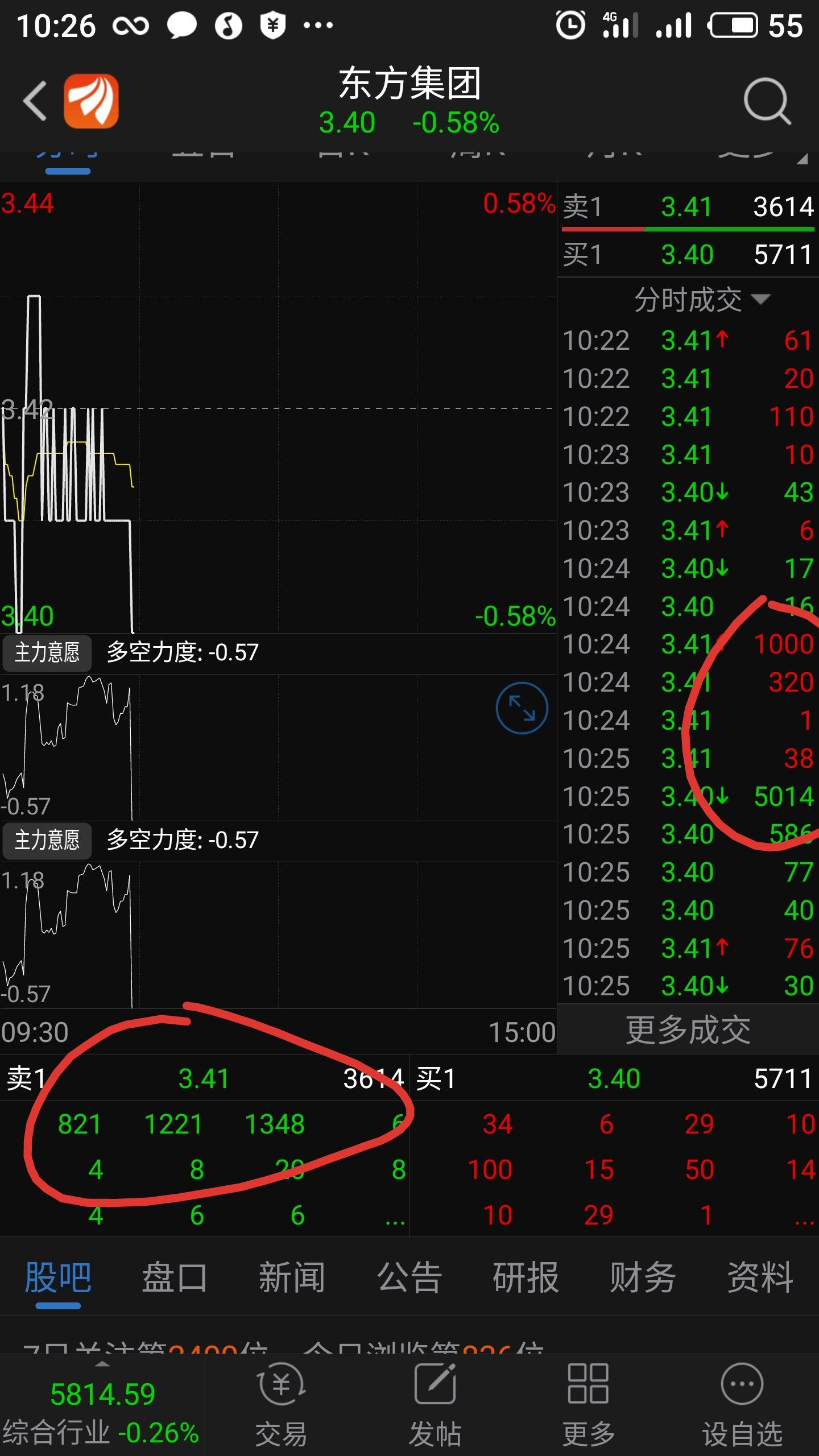 大单卖,小单买,别上当