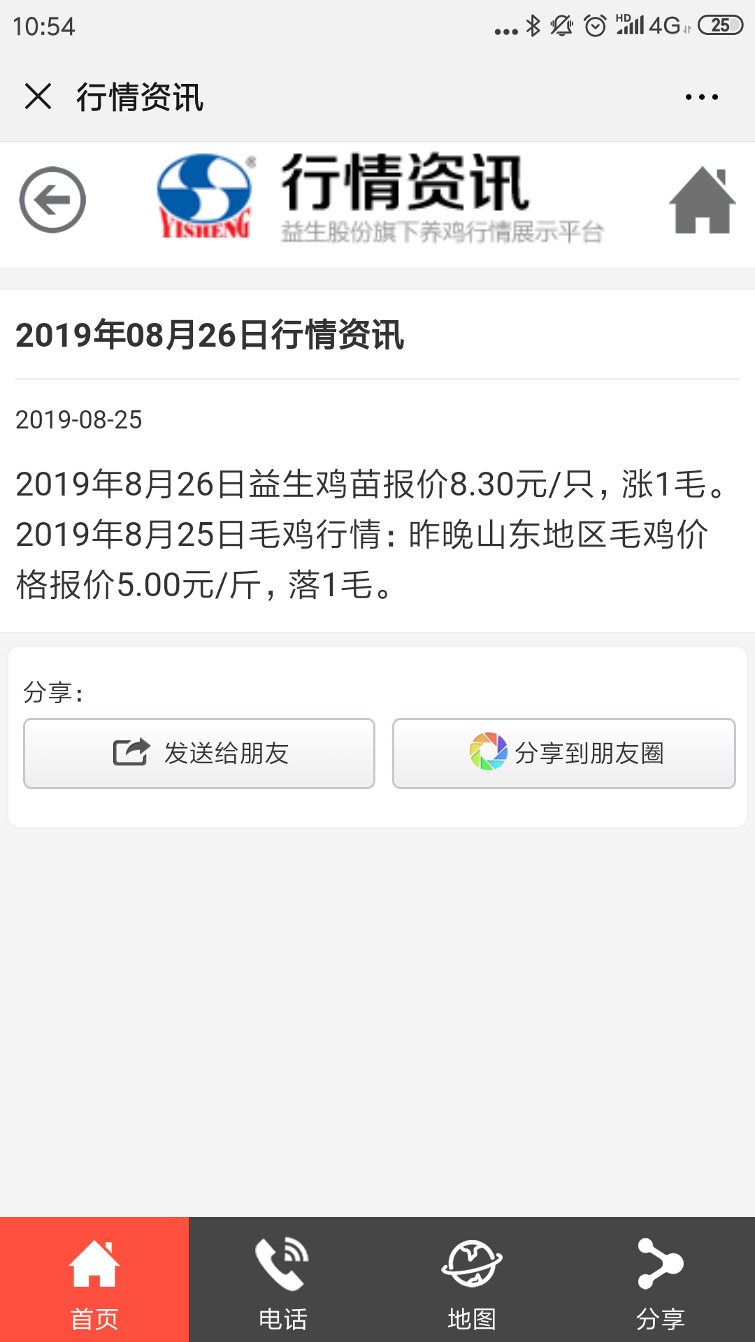 涨声一片