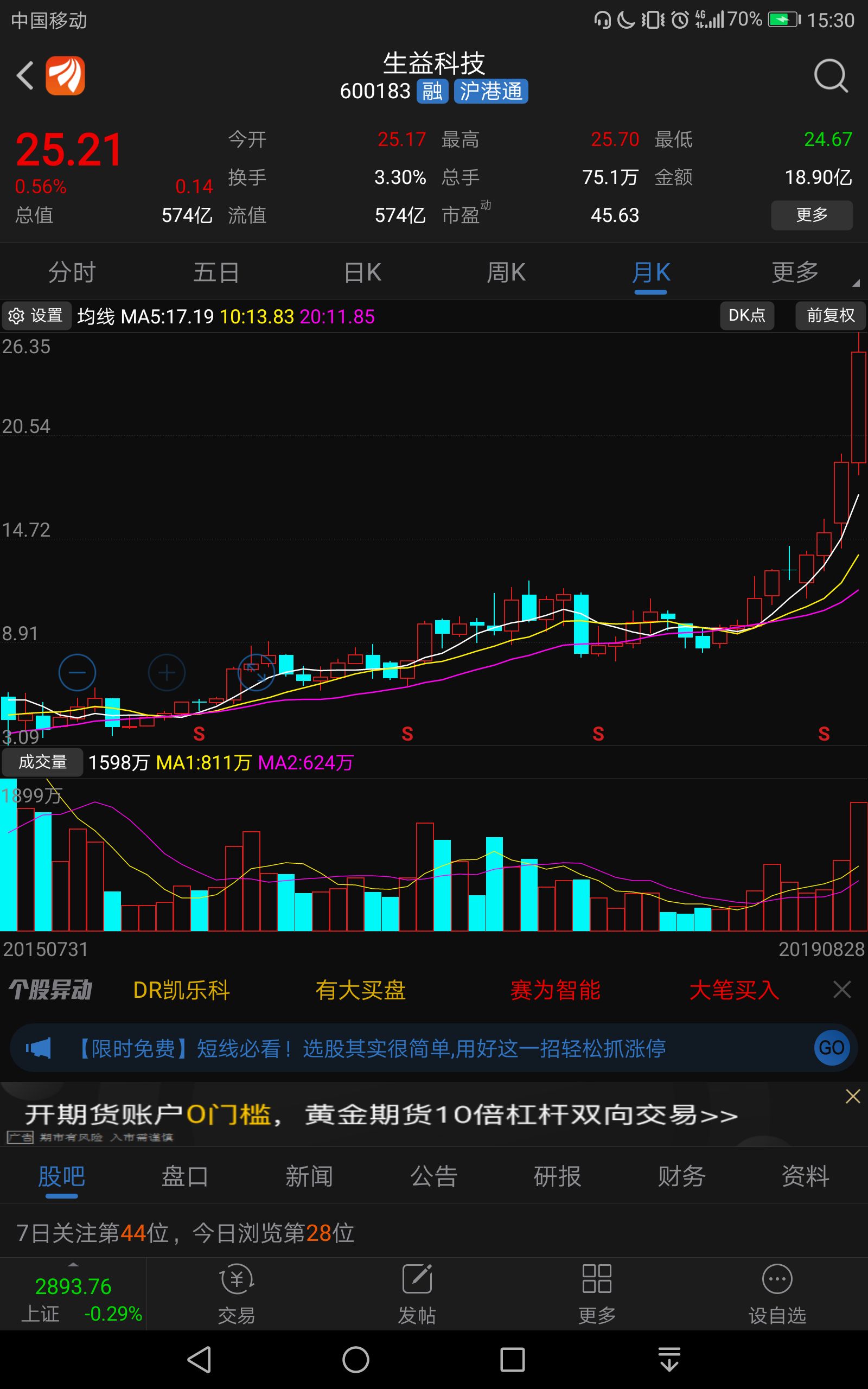 生益科技吧 正文   振荡吧,就这样振荡主力要是能把手里超大量的股票